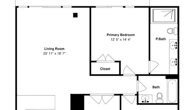 Servizio della struttura