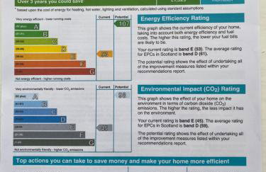 Minton cottage - Photo 18