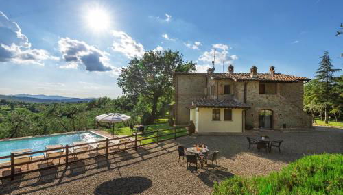 B&B Country House Poggio Del Drago - Foto 2, Garden view