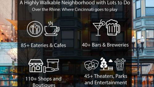 Over the Rhine Luxury MicroSuite On Findlay Market - Foto 4