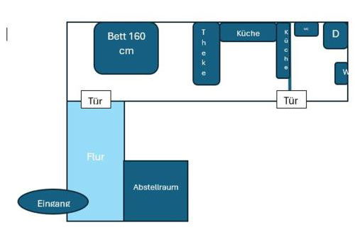 Ferienwohnung PfalzRide - Foto 7