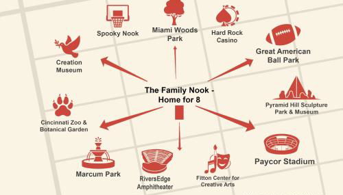 The Family Nook - Home for 8 - Foto 5