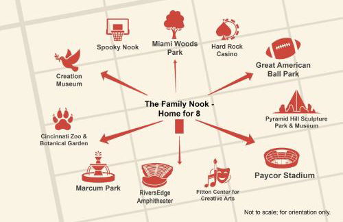 The Family Nook - Home for 8 - Foto 5