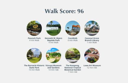 MVR-Bask in Luxury-Right in Coconut Grove - Foto 18