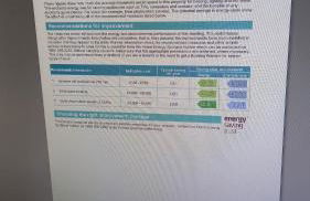 The Curling Pond, Dalmally Road, Inveraray - Foto 25