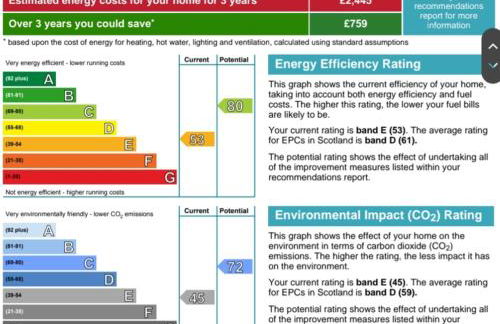 Highland Escape - Foto 2