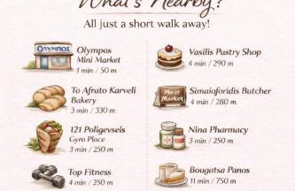 Almond Jacuzzi Suites - Private Jacuzzi - Self Check-In - Free & Easy Street Parking - Foto 41