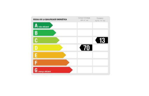 Inside Barcelona Apartments Esparteria - Foto 46