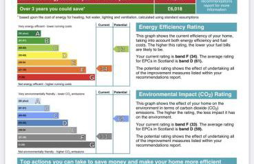 Bad Daraich - Foto 36