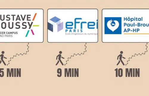 Maison proche du centre de Paris calme et verdure - Foto 21