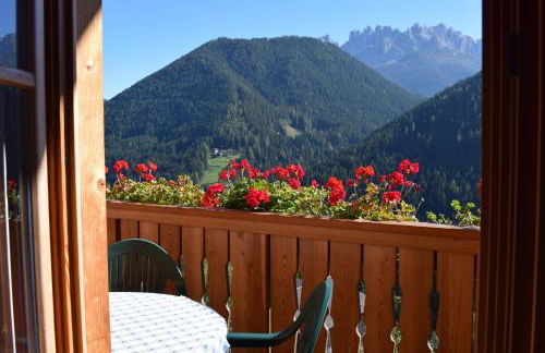 Kellnerhof - Foto 42