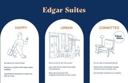 Edgar Suites Notre-Dame - Lagrange - Foto 15