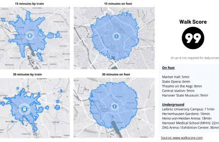 OLIVE Apartments - 3x Kingsize Bedrooms - Free Parking - Foto 23