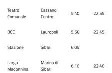 Casa Sybaris 20 mt dalla Stazione 1 piano - Foto 7