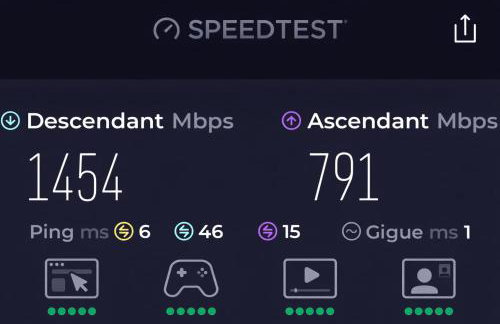 Paris Disney Home Premium Duplex - Foto 39