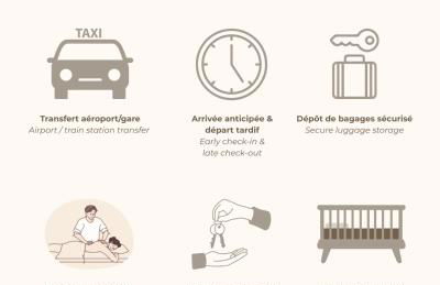 Appartment la Petite Bleu - Foto 3