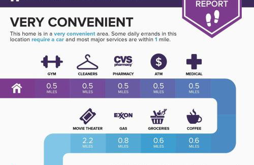 5 STAR House - Cozy & Charming Centrally Located - Foto 47