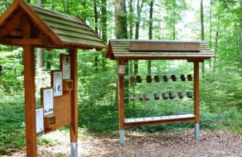 80 qm Stadtnahes Domizil im Grünen - Foto 22