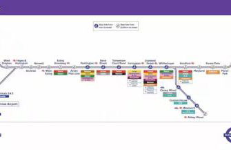 West London Luxury Oasis, Ealing Broadway - Best location!!! - Foto 23