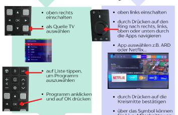 Ferienhaus am Weserradweg - Foto 19