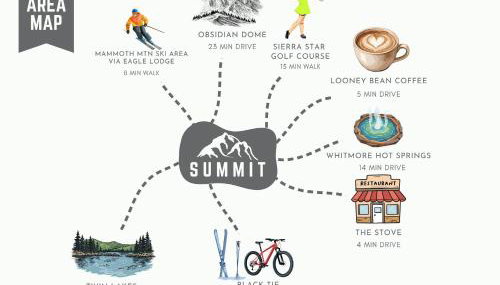 Summit #20 Near DT Hike Bike & Ski - Foto 4