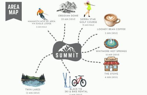 Summit #20 Near DT Hike Bike & Ski - Foto 4