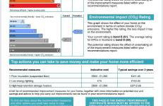 Gleneagles Holiday Home - Foto 19