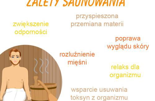 Family & Business Sauna Apartments No1 Leśny nad Zalewem Cedzyna Unikat - 3 Bedroom with Private Sauna, Bath with Hydromassage, Terrace, Garage, Catering Options - Foto 44