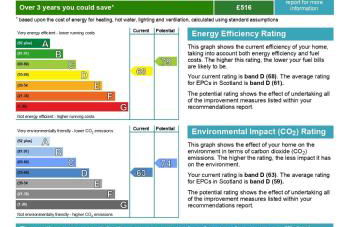 Shipmaster's Townhouse - Foto 31