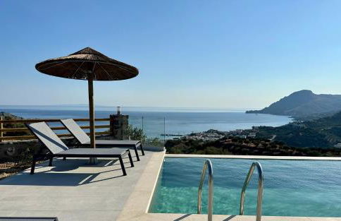 Skyline Iconic Villa - Photo 42