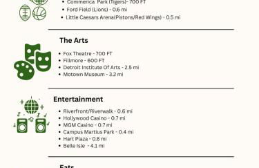 The Nest At Twelve - Foto 16