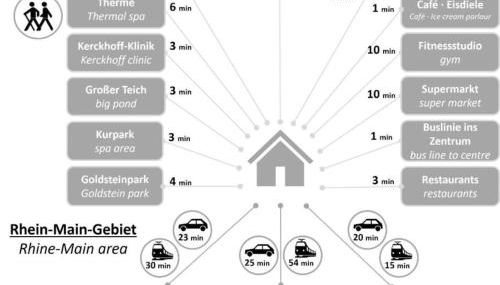 Exklusives Deluxe-Apartment RuheOase-mit Balkon-Parkplatz 7-24 Check-in - Foto 2