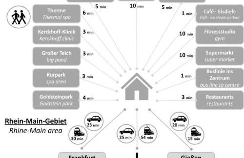 Exklusives Deluxe-Apartment RuheOase-mit Balkon-Parkplatz 7-24 Check-in - Foto 2