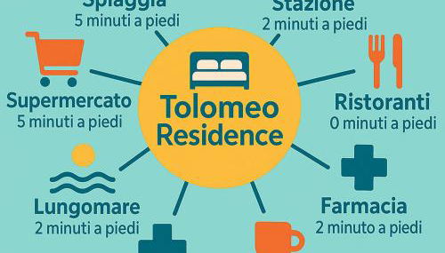 B&B Tolomeo Residence - 3 - Intero alloggio - Foto 3