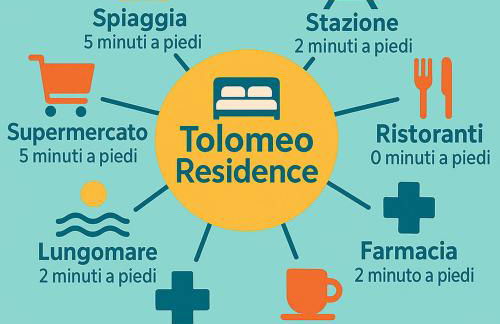 B&B Tolomeo Residence - 3 - Intero alloggio - Foto 3