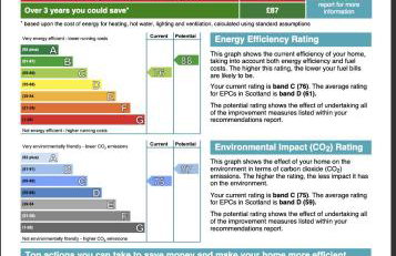 Signature - Whistleberry House - Foto 83