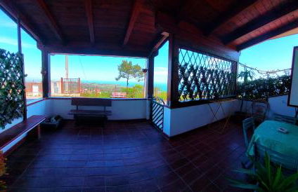 Welcome to La Panoramica - Photo 12