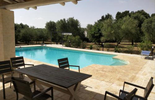 Trullo Felice - Photo 30