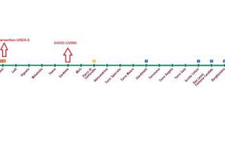 Good living - Foto 32