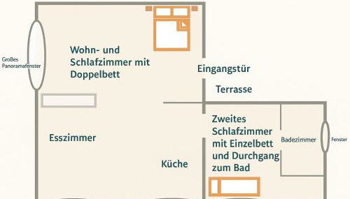 Sanders Ferienhaus - Foto 4