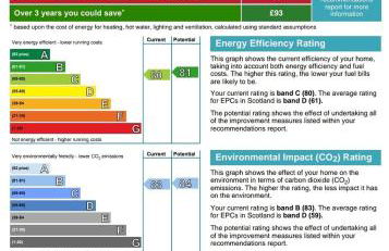 New Holliday Villa, Anstruther - Foto 53