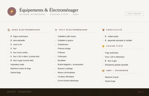 Le Clos de la Côte Sauvage - Foto 4