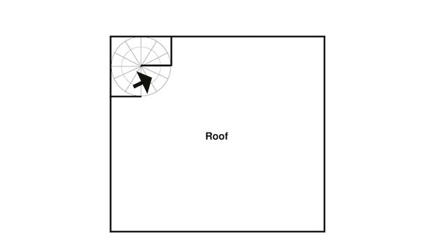 Équipement de l’hébergement