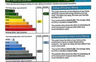 Glengate - Traditional home in Kirriemuir - Foto 41