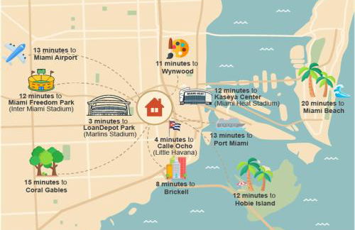 Balcony 2BR Apartment with Free Parking near Freedom Park & Brickell - Foto 6