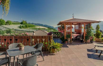 Agritur Coryletum - Foto 2