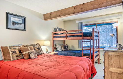 1 Mi to Attitash Mountain Condo with Resort Perks - Photo 20