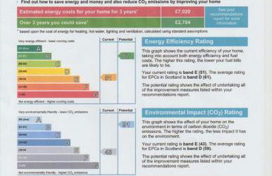 Arndean Cottages - Foto 29