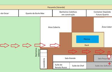 Flat dos Solteiros na Villela Stay Lago Sul DF - Foto 7