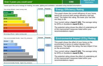 3 bedroom home-inverkeithing - Foto 2